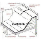 Mastiekhoek 50x70mm 3m - Rijpex